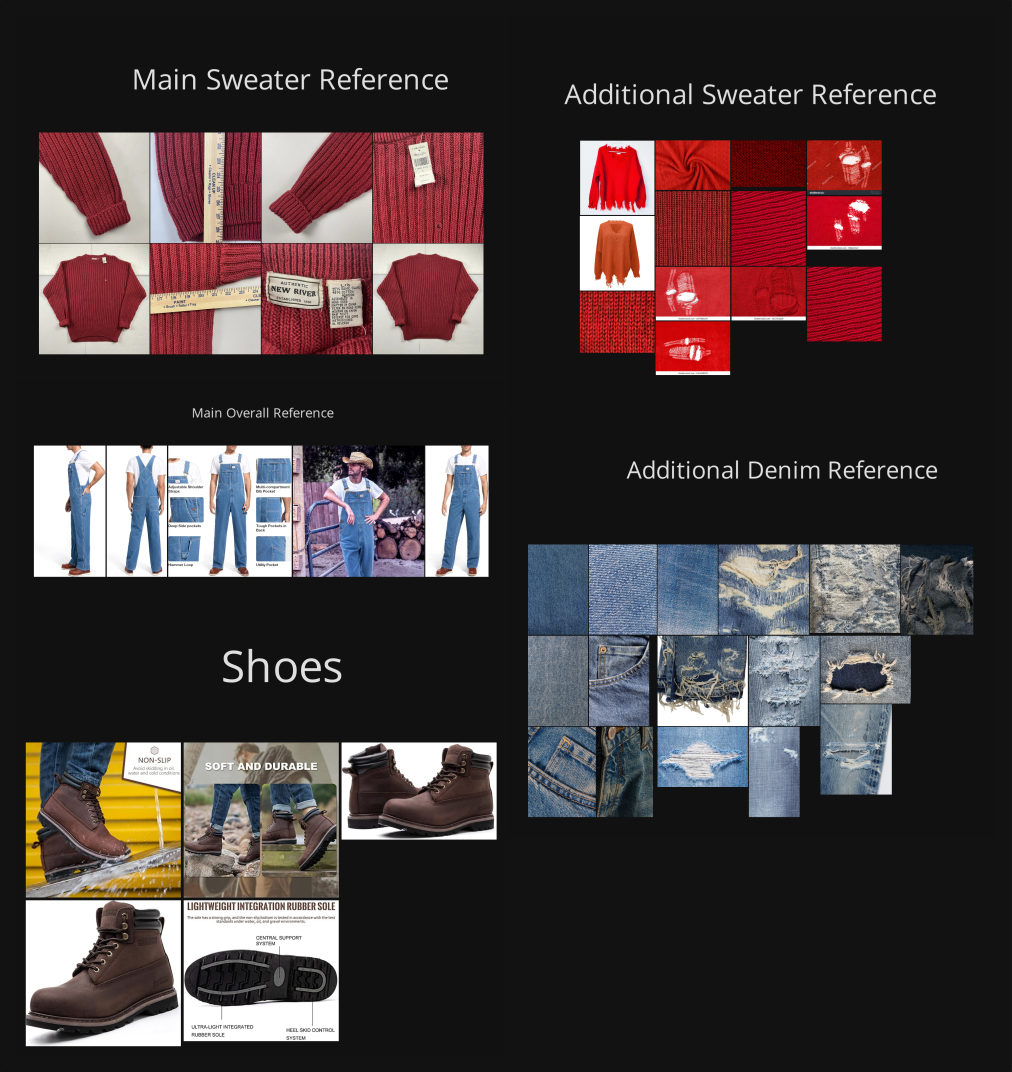 Click image for larger version

Name:	TheLastOfBros_REF(4).png
Views:	32
Size:	936.0 KB
ID:	37425