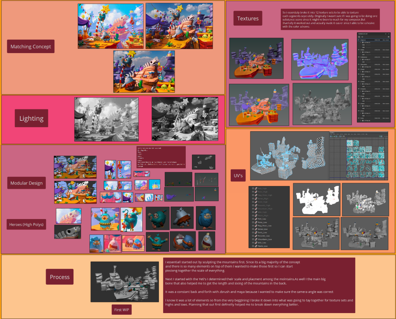 Click image for larger version

Name:	IslandFinal.png
Views:	26
Size:	928.6 KB
ID:	41787