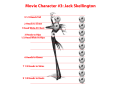 Click image for larger version

Name:	Bonde_proportionAnalysis_JackSkellington.png
Views:	288
Size:	218.5 KB
ID:	3989