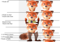 Click image for larger version

Name:	Nick Wilde.png
Views:	220
Size:	917.8 KB
ID:	4147