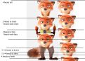 Click image for larger version

Name:	Nick Wilde.png
Views:	161
Size:	917.8 KB
ID:	4147