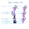 Click image for larger version

Name:	Fear.png
Views:	97
Size:	268.1 KB
ID:	4438